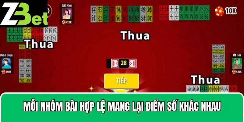 Mỗi nhóm bài hợp lệ mang lại điểm số khác nhau