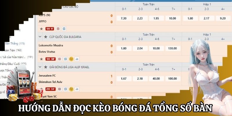 Hướng dẫn cách đọc kèo bóng đá chẵn lẽ